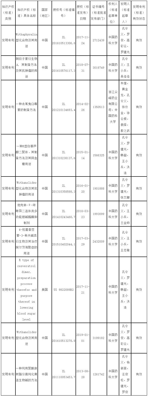 有钱钱包官网 - 支付理财一体化的安全数字钱包